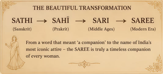 Chapter 2: Why Is It Called a Saree? l RESSA