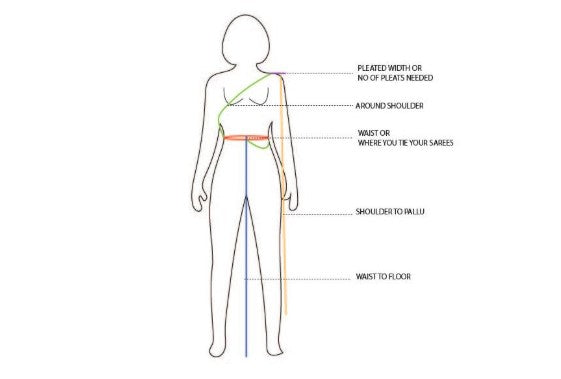 Chapter 30 – The Invisible Science Behind Every Drape l RESSA