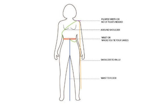 Chapter 30 – The Invisible Science Behind Every Drape l RESSA